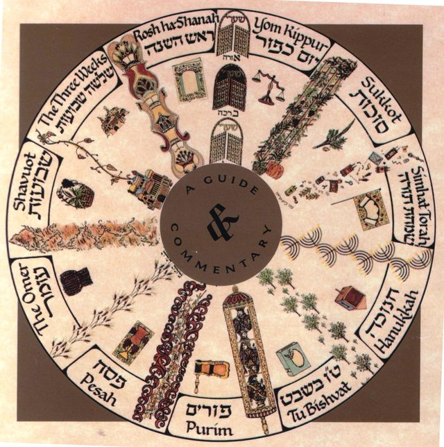 festivita1